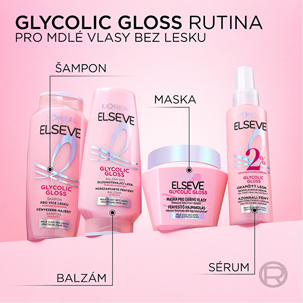 Maska pro zářivé vlasy Glycolic Gloss Mask 300 ml