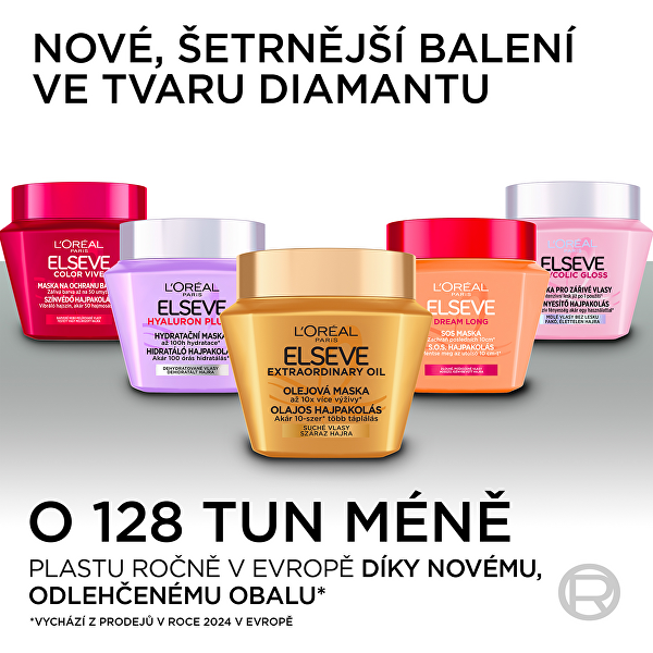 Maska pro zářivé vlasy Glycolic Gloss Mask 300 ml