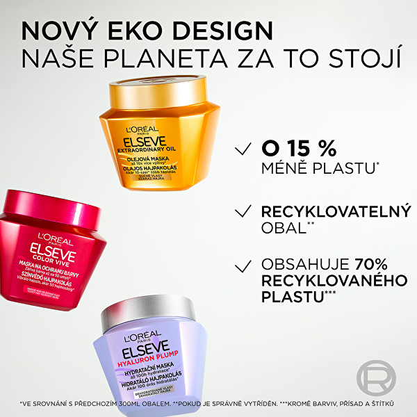 Maska pro zářivé vlasy Glycolic Gloss Mask 300 ml