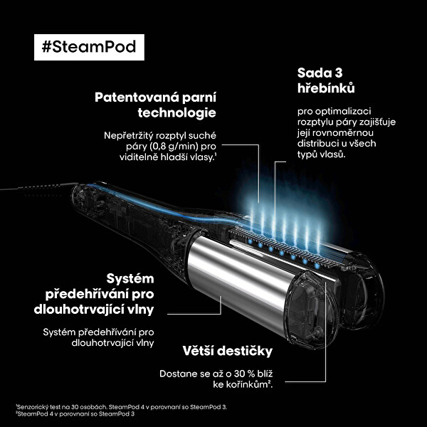 Profesionální parní žehlička na vlasy SteamPod 4 Meteora