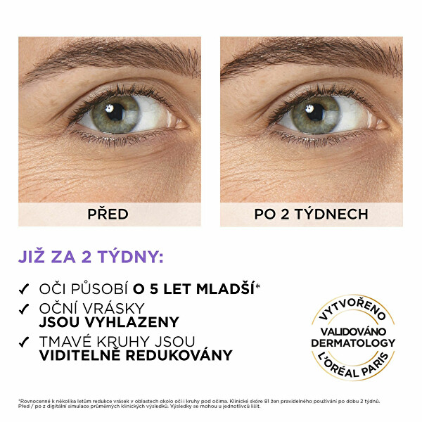 Oční sérum s 2,5% kyselinou hyaluronovou Revitalift Filler (Eye Serum) 20 ml