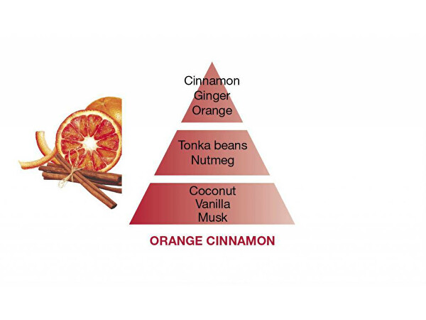 Dárková sada aroma difuzér Pyramide vintage růžový + náplň Pomeranč a skořice 200 ml