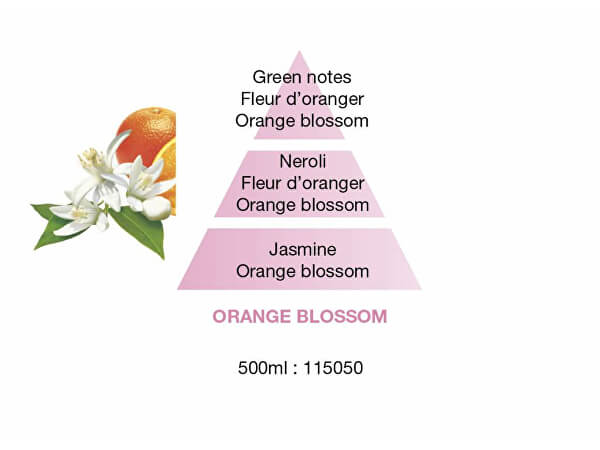 Ricarica per lampada catalitica Fior d’arancio Orange blossom (Lampe Recharge/Refill) 500 ml