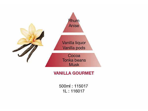 Náplň do katalytické lampy Sladká vanilka Vanilla Gourmet (Lampe Recharge/Refill) 500 ml