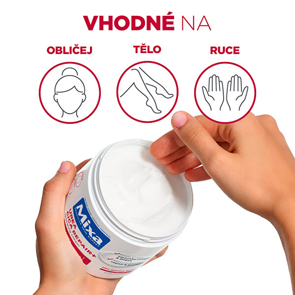 Dárková sada Cica Repair+