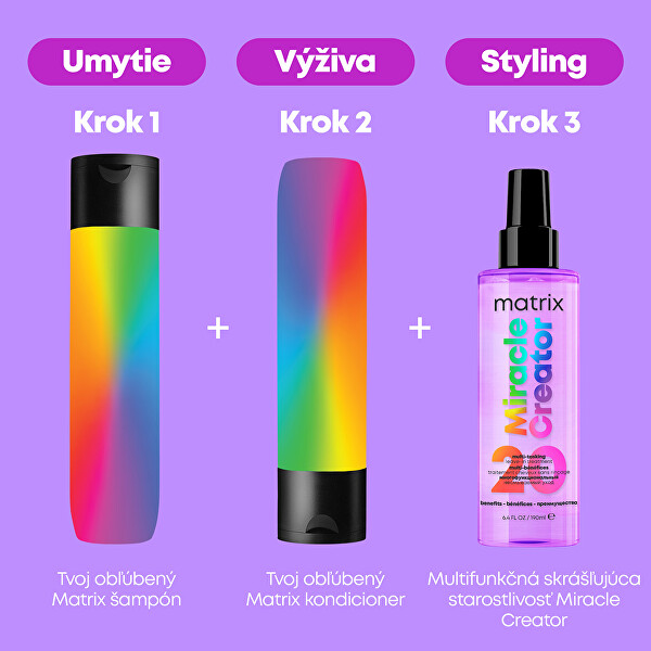 Multifunkčný zázračný sprej Total Results Miracle Creator 100 ml