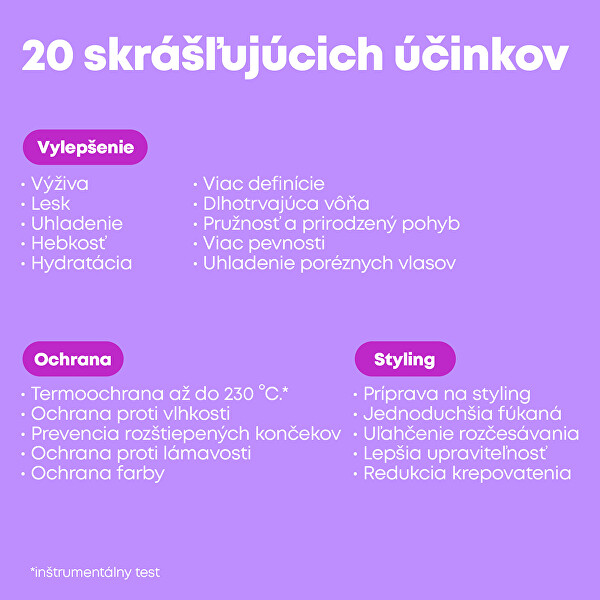 Multifunkčný zázračný sprej Total Results Miracle Creator 100 ml