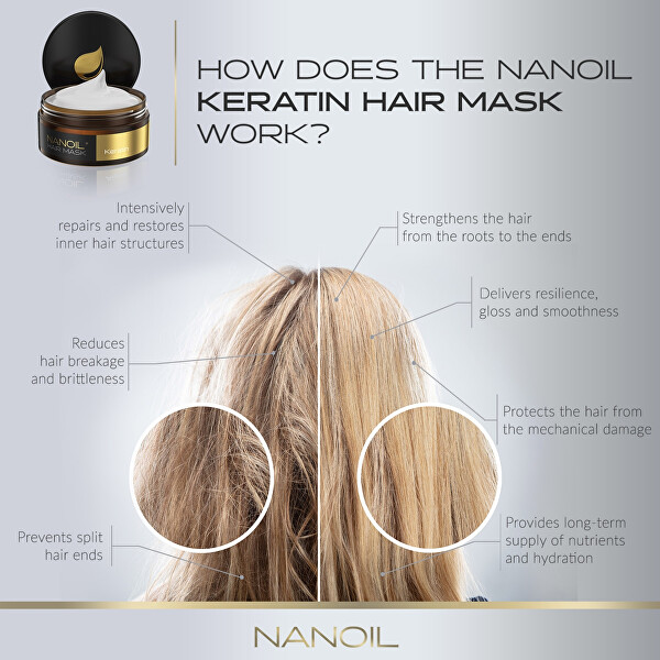 Maska na vlasy Keratin Hair Mask 300 ml