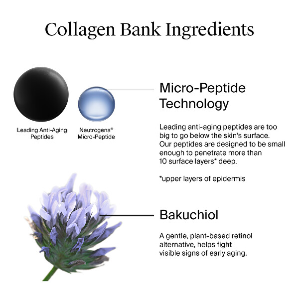 Hydratační pleťový krém Collagen Bank (Moisturizer) 50 ml