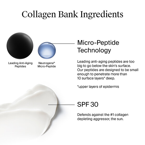 Hydratační krém SPF 30 Collagen Bank (Moisturizer) 50 ml