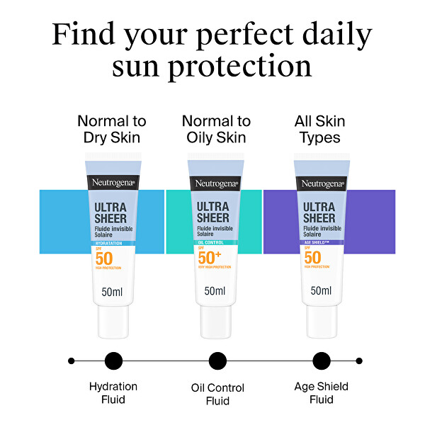 Neviditeľný fluid SPF 50 Age Shield Ultra Sheer 50 ml