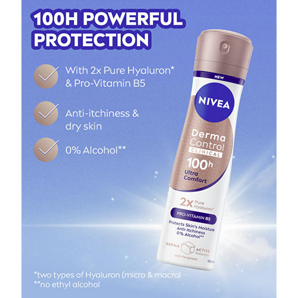 Antiperspirant v spreji Derma Control Ultra Comfort 150 ml