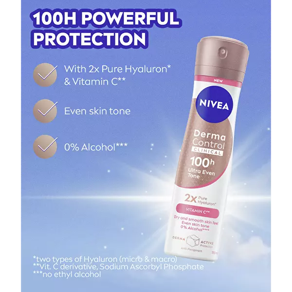 Derma Dry Control antiperspirant v spreji (Anti-Perspirant) 150 ml