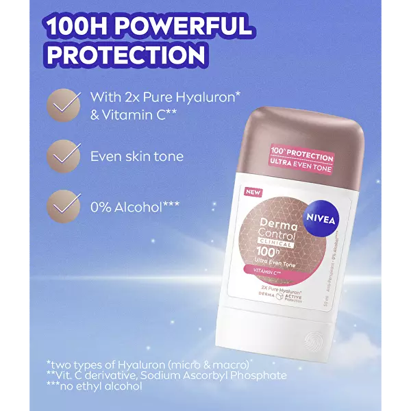 Tuhý antiperspirant Derma Dry Control 50 ml