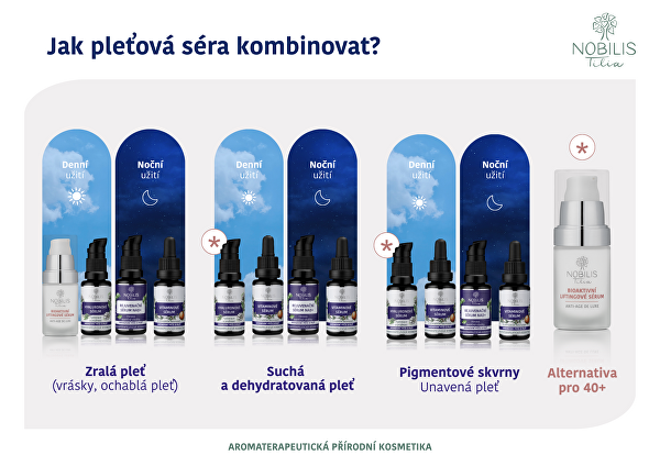 Rejuvenační sérum NAD+ 20 ml