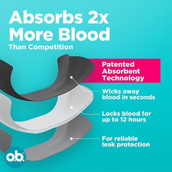 Menstruační kalhotky Teens 152-164