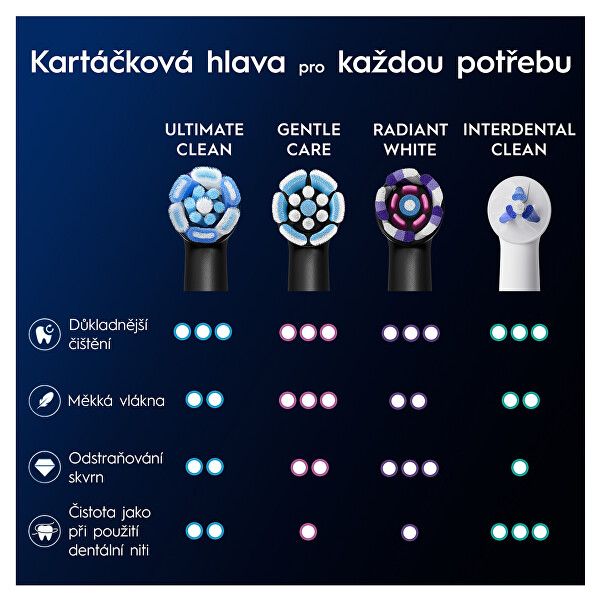 Náhradní hlavice iO Ultimate Clean Black 6 ks