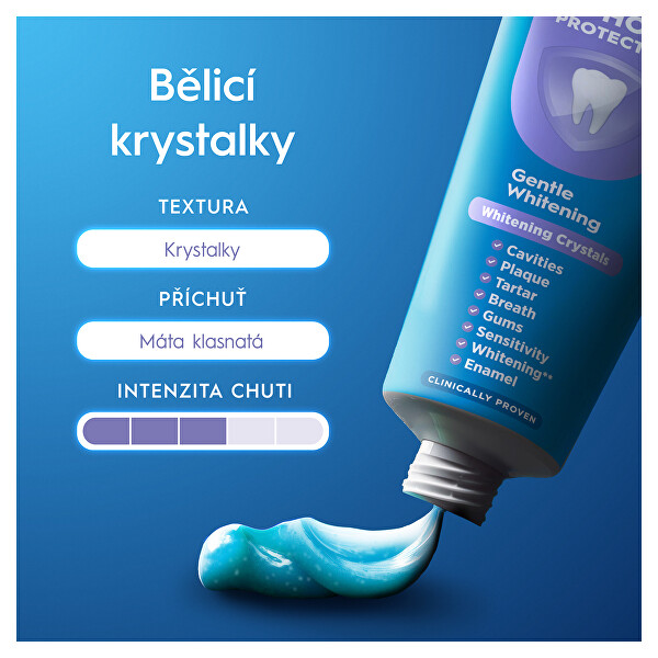 Zubní pasta Pro Expert 24 Hour Protection Toothpaste 75 ml