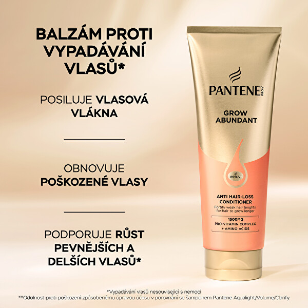 Kondicioner Grow Abundant Anti Hair-Loss Conditioner 250 ml