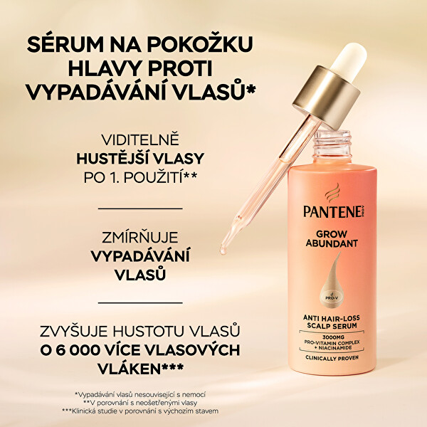 Vlasové sérum Grow Abundant Anti Hair-Loss Scalp Serum 60 ml