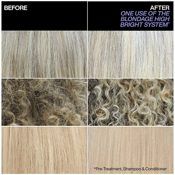 Ošetrenie pre blond vlasy Blondage High Bright (Treatment) 250 ml