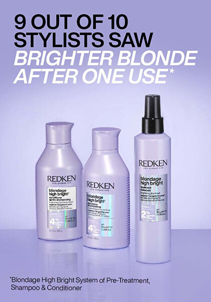 Ošetrenie pre blond vlasy Blondage High Bright (Treatment) 250 ml