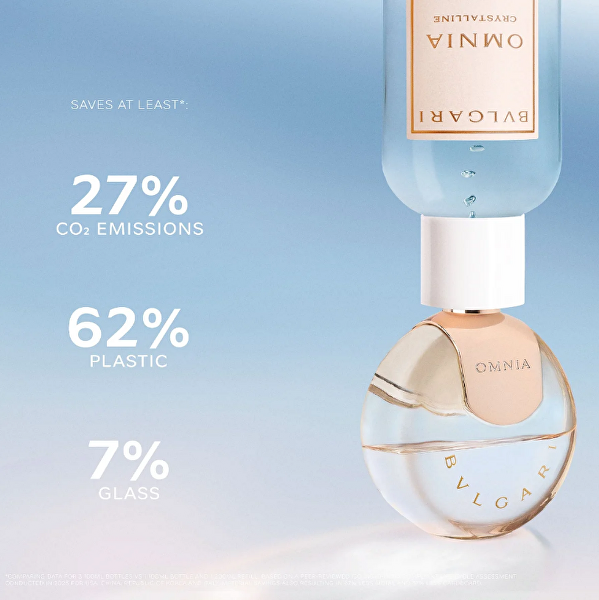 Omnia Crystalline - EDP - náplň