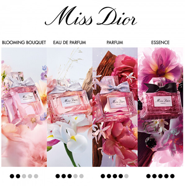 Miss Dior Essence De Parfum - EDP