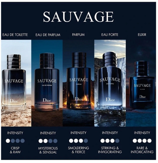 Sauvage Eau Forte - parfém