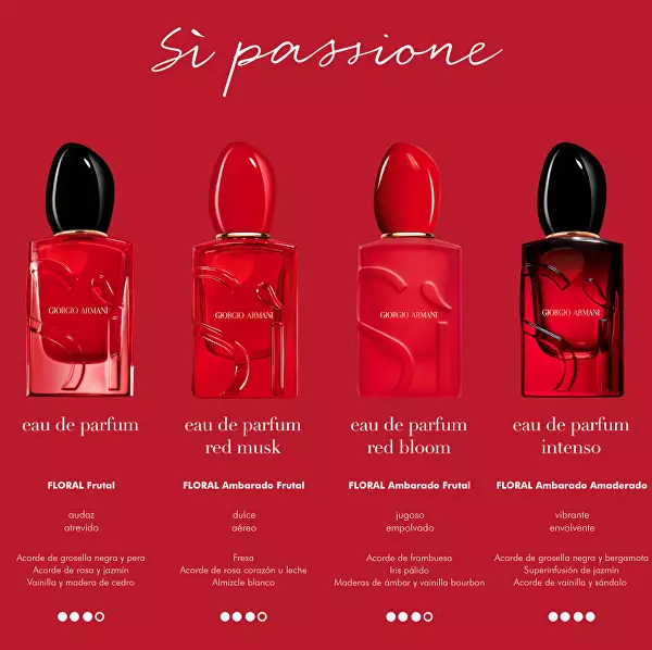 Sì Passione Red Bloom - EDP