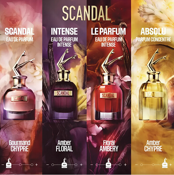 Scandal Intense For Her - EDP