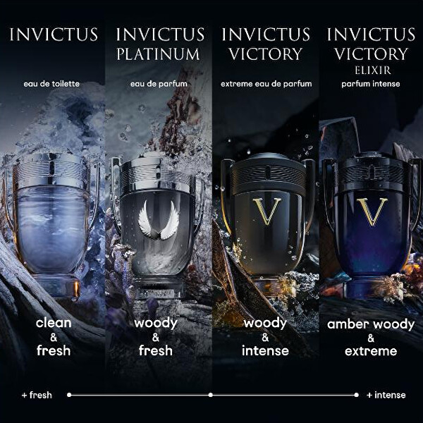 Invictus Victory Elixir Intense - profumo - TESTER