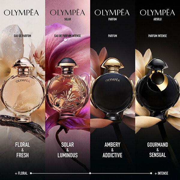Olympea Absolu Parfum - parfém