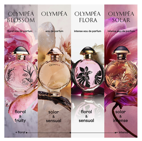 Olympea Flora Intense - EDP