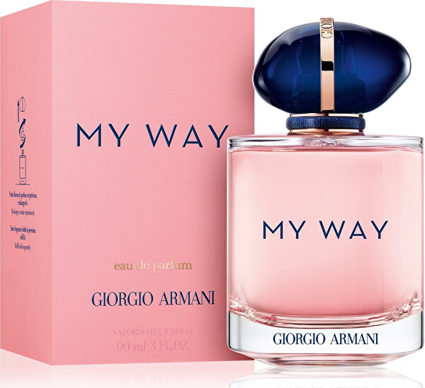 Olasz illatkészlet "Magic of Italy" nőknek - Armani, Versace & Valentino