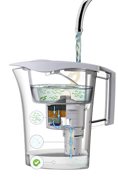 UFSAA PREDATOR kanvica pre filtráciu vody