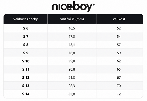 Chytrý prsten Niceboy ONE Ultra