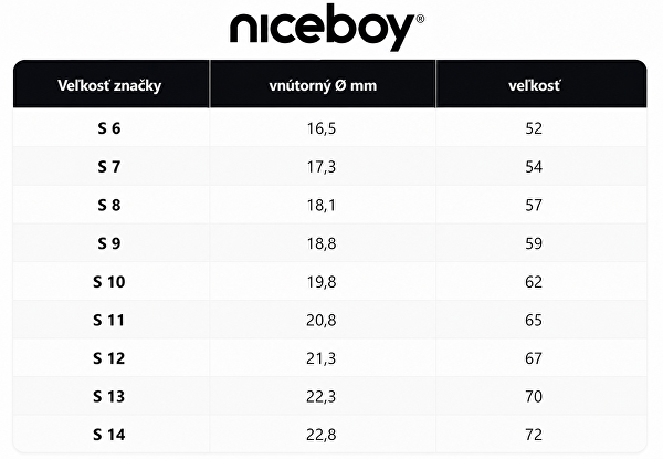 Chytrý prsten Niceboy ONE Ultra