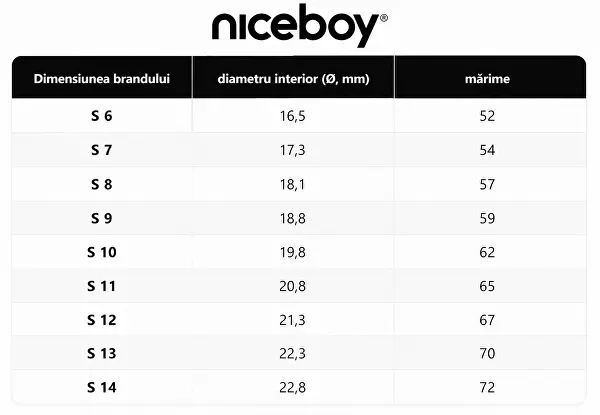 Chytrý prsten Niceboy ONE Ultra