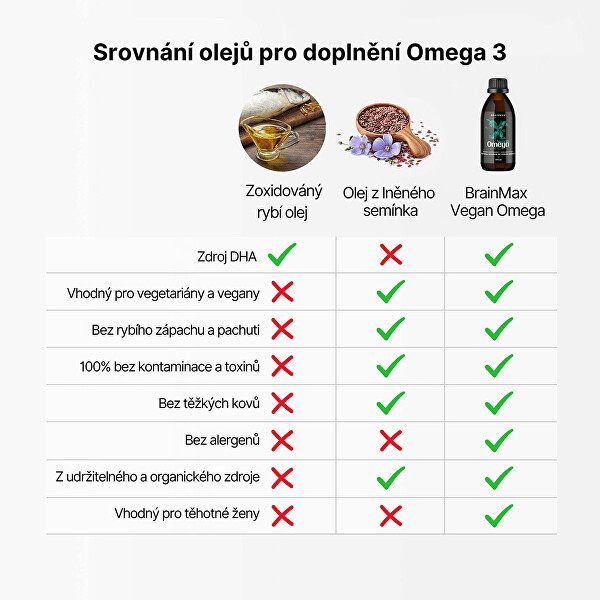 Vegan Omega 3 275 ml