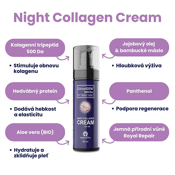 GlowGEN 500 Da Nočný kolagénový krém 30 ml