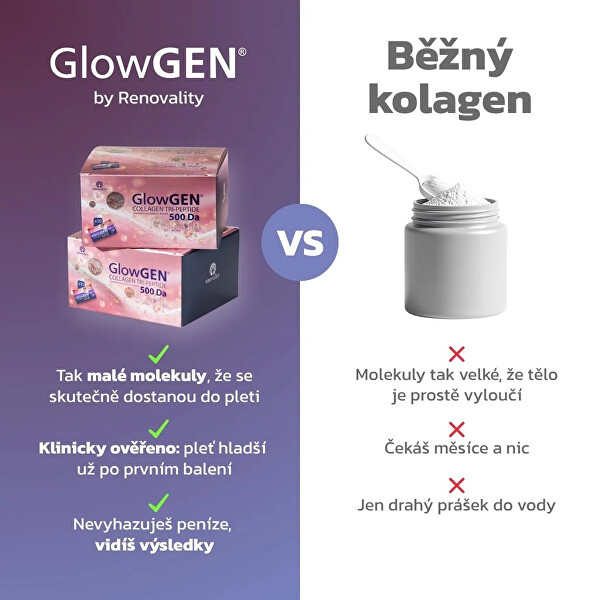 GlowGEN Kolagen 30 sáčků