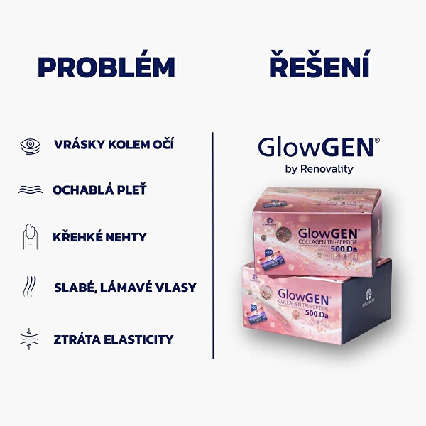 GlowGEN Kolagen 30 sáčků