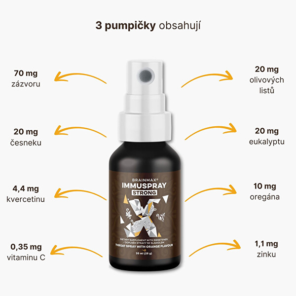 ImmuSpray Strong 30 ml