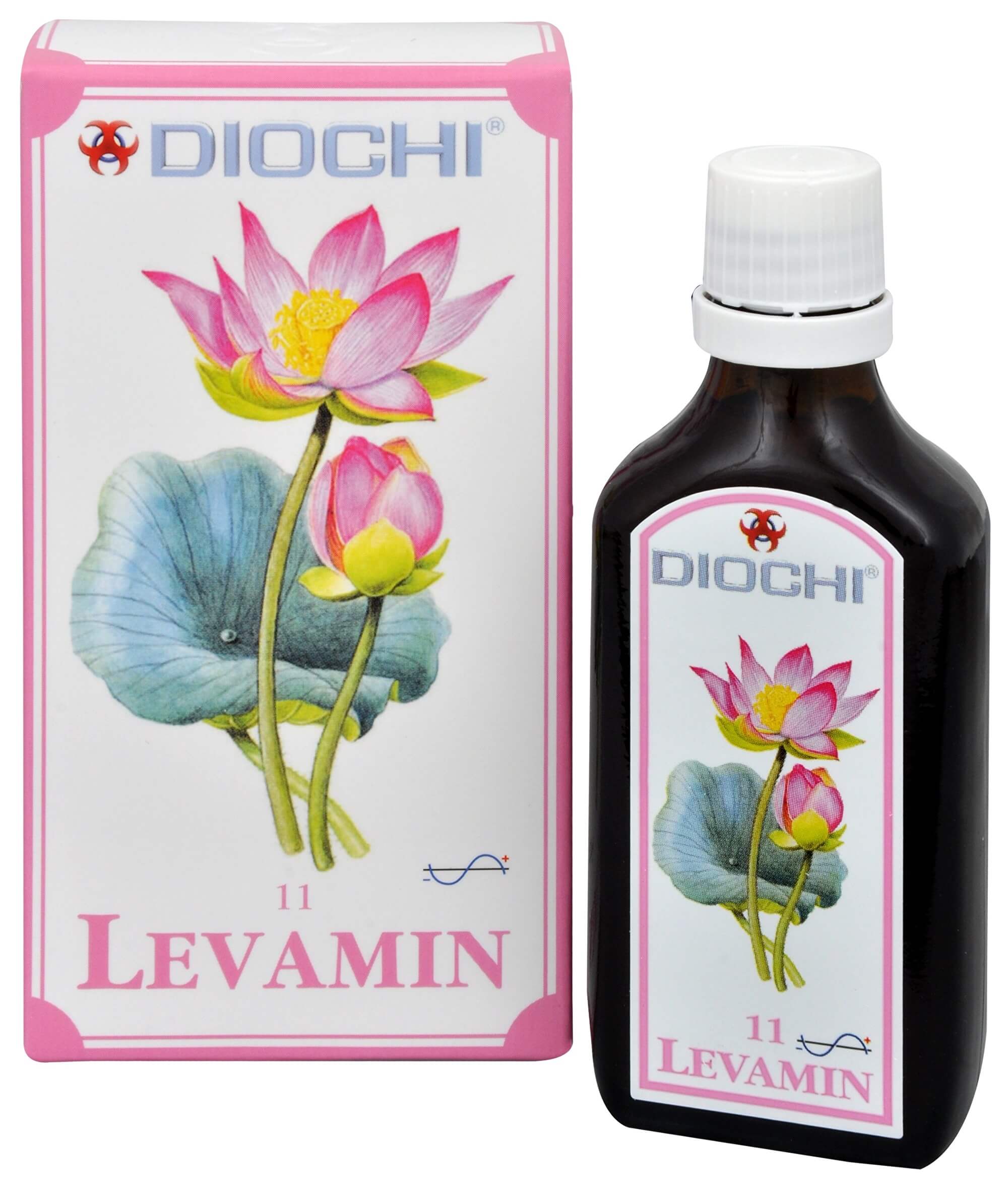 Zobrazit detail výrobku Diochi Levamin kapky 50 ml + 2 měsíce na vrácení zboží