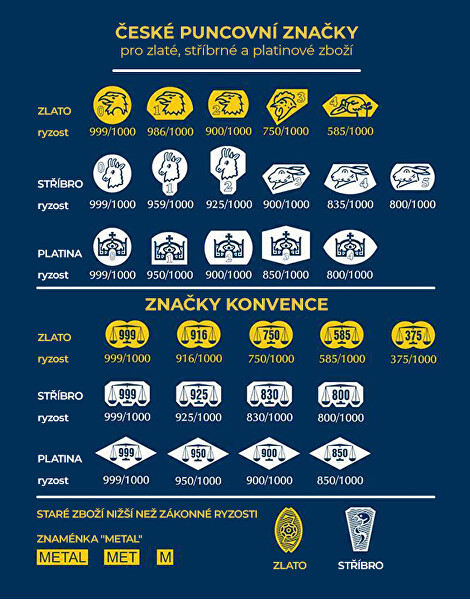 Slušivý zlatý prsten se zirkony Z6711-1950-10-X-2