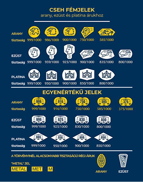 Ezüst gyűrű édesvízi gyönggyel és cirkónium kővel SVLR0199XD2P1