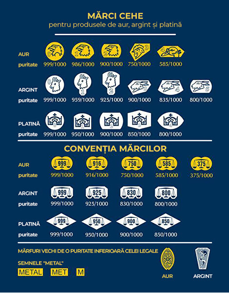 Inel distinctiv de argint cu opal albastru RI130WB