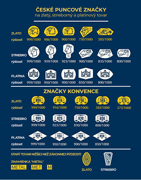 Pôvabný prsteň zo žltého zlata s diamantmi DZ6713-2523-10-X-1